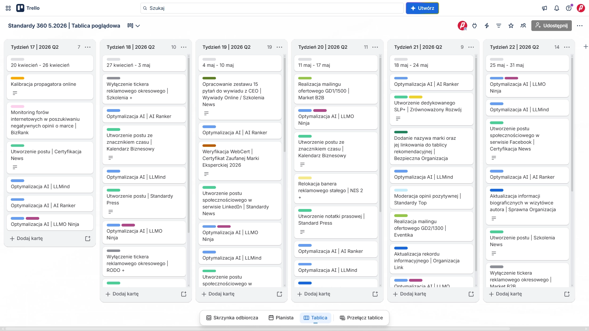 Trello. Migawka tablicy Kanban